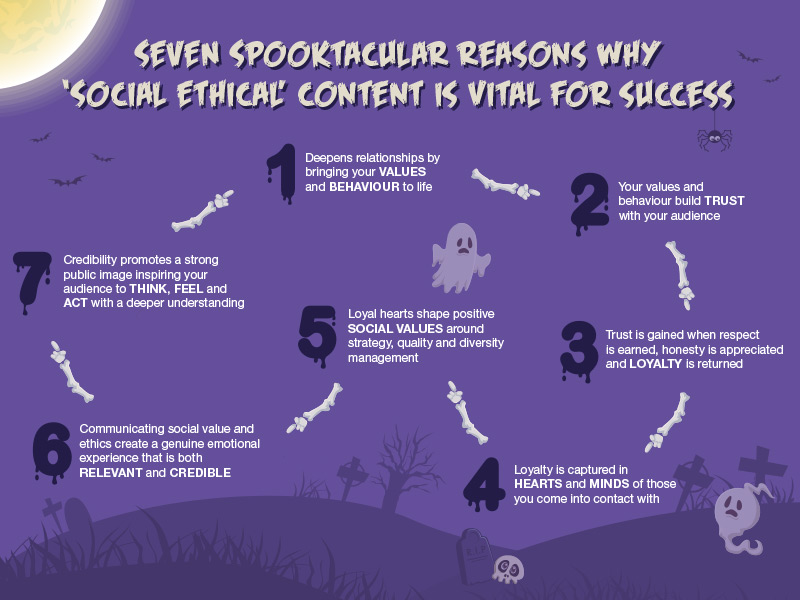 Seven Spooktacular reasons why social ethical content is vital for success